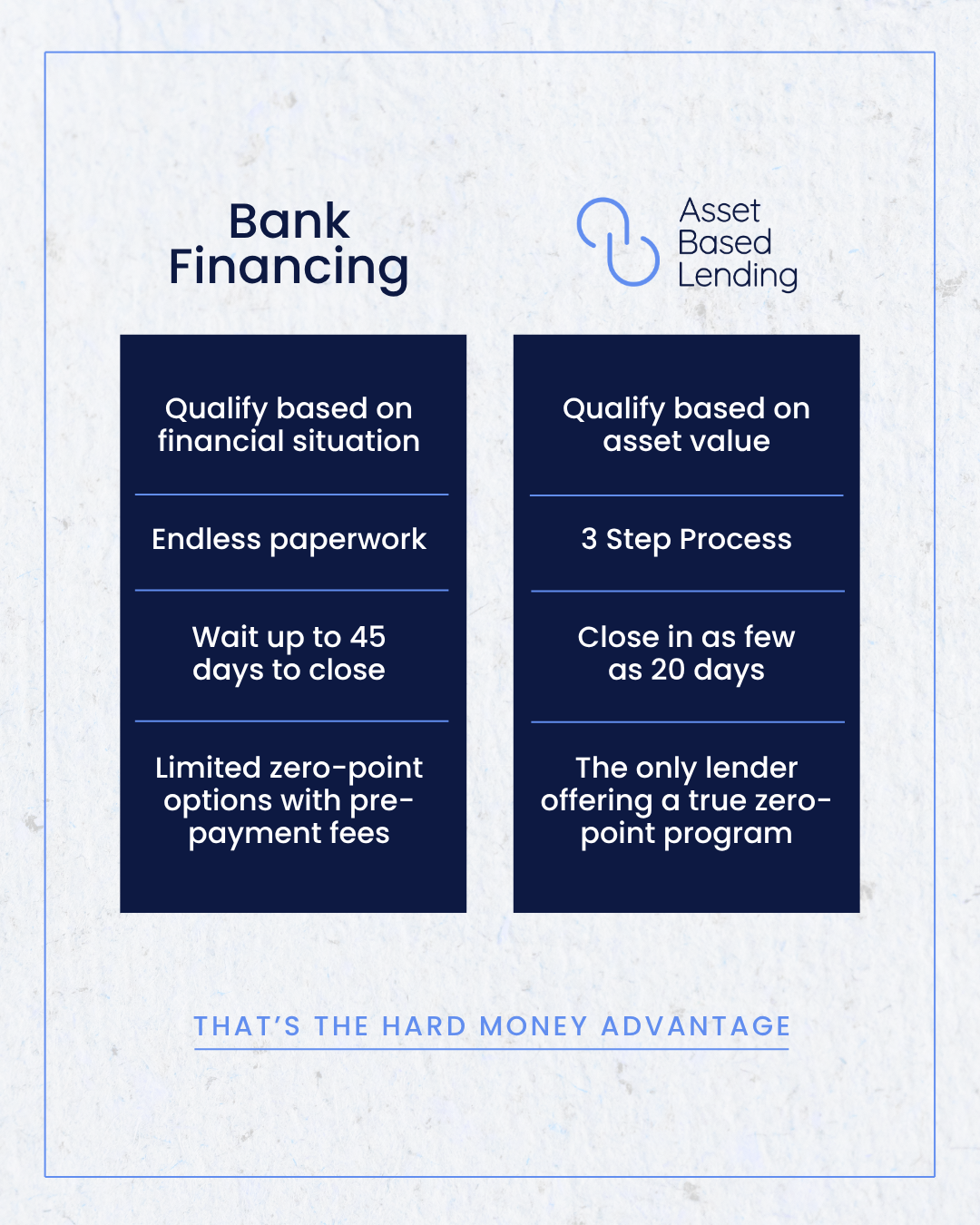 ABl Vs. Banks (2)