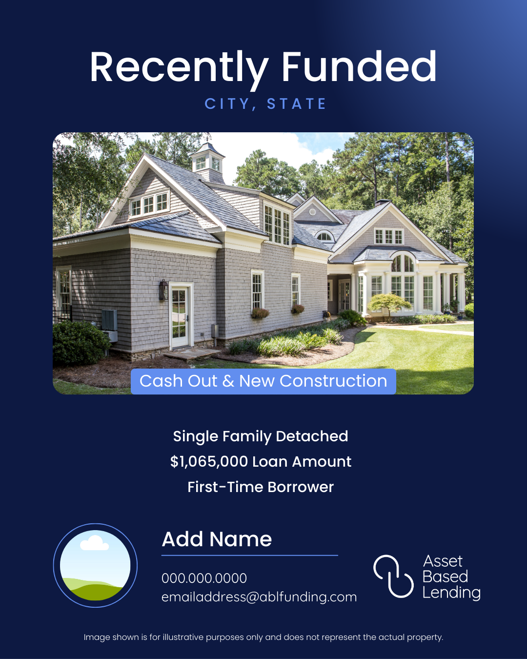 Recently Funded Templates