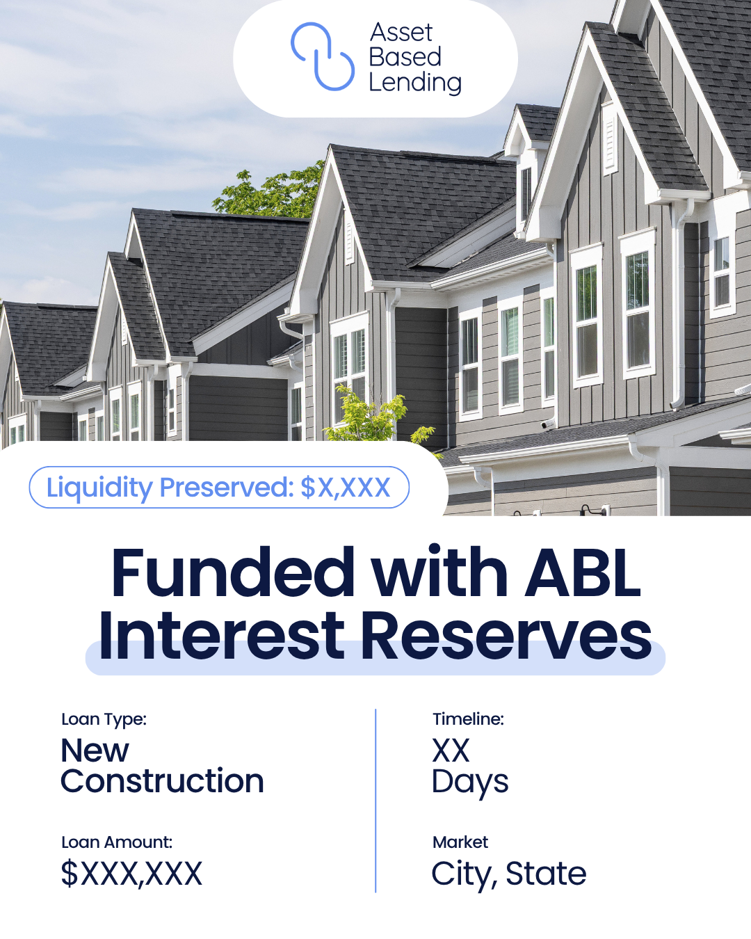 Recently Funded Interest Reserves Graphic